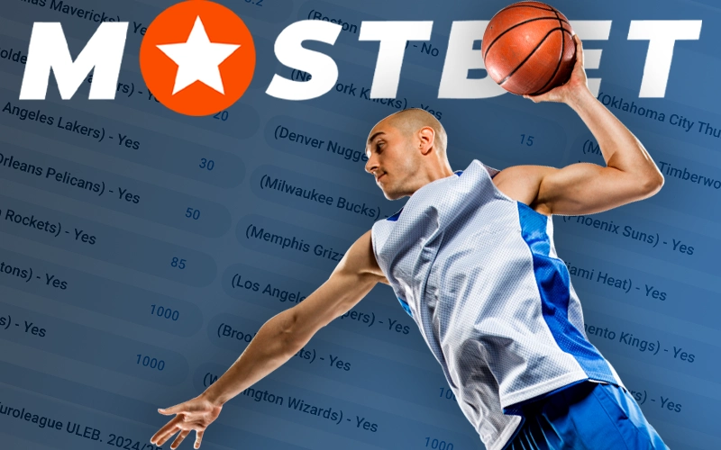 Find your favorite basketball team to bet on at Mostbet.